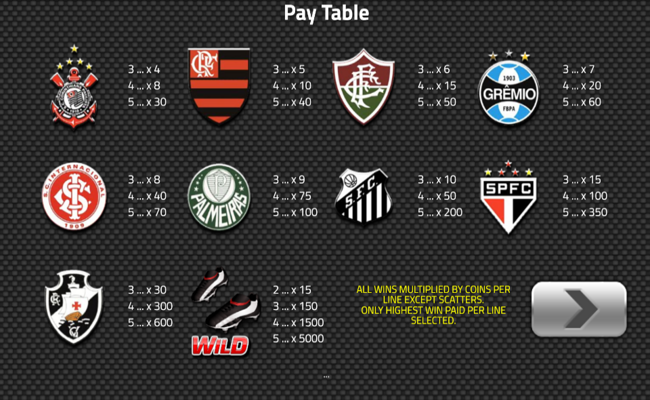 super campeonato brasileiro paytable