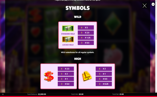 super cash drop deluxe gigablox paytable 1