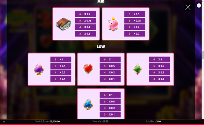 super cash drop deluxe gigablox paytable 2