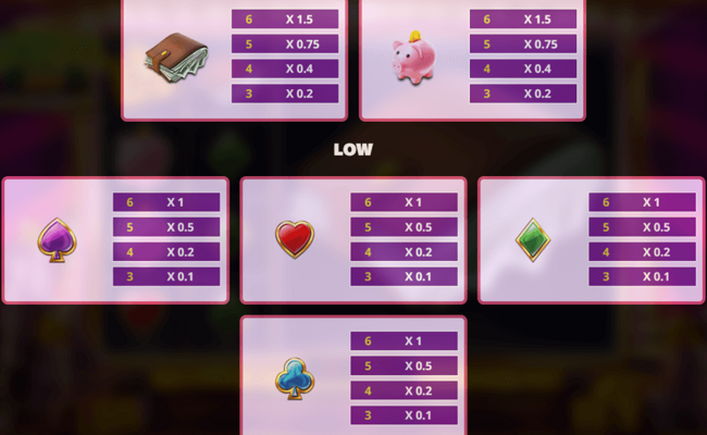 super cash drop gigablox paytable 2