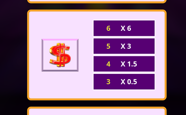 super cash drop jackpots paytable 2