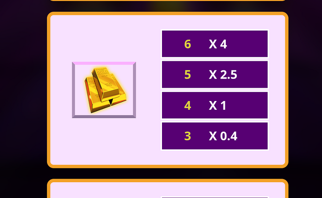 super cash drop jackpots paytable 3