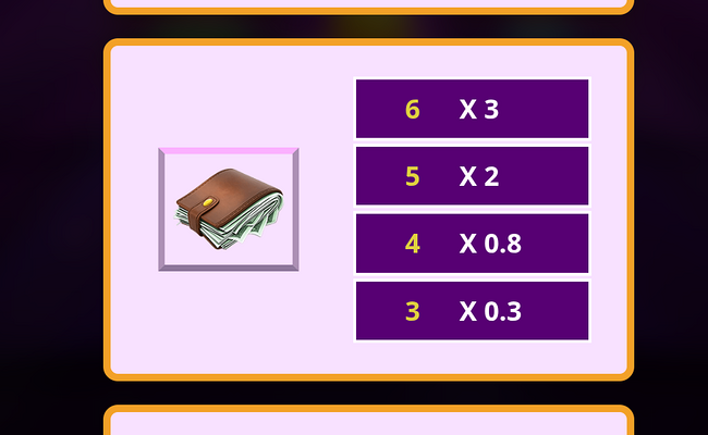 super cash drop jackpots paytable 4