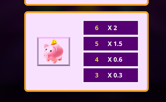 super cash drop jackpots paytable 5