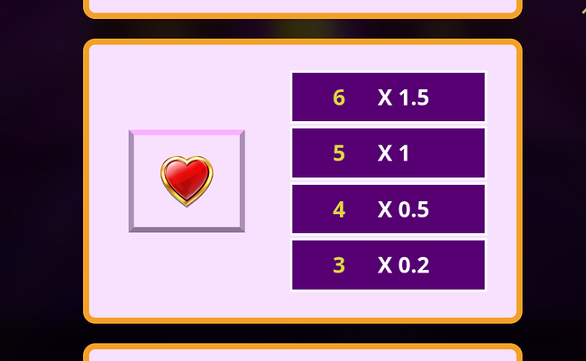 super cash drop jackpots paytable 7