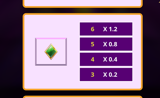super cash drop jackpots paytable 8