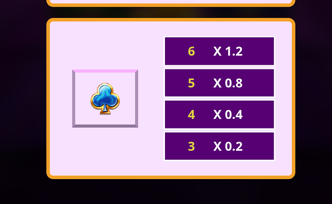 super cash drop jackpots paytable 9