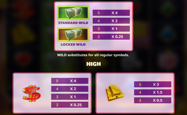 super cash drop paytable 1