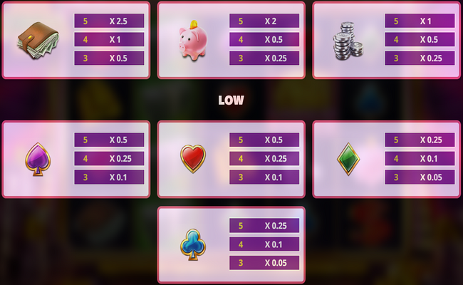 super cash drop paytable 2