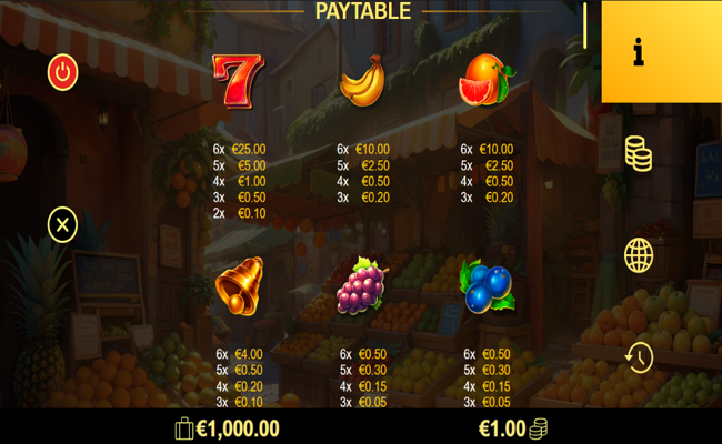 super chili paytable 1