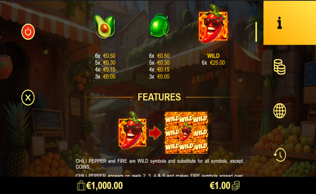 super chili paytable 2