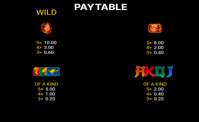 super china pots hold and win paytable 1