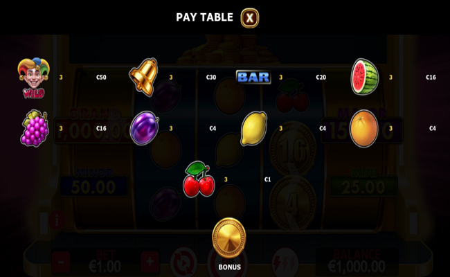 super coins paytable