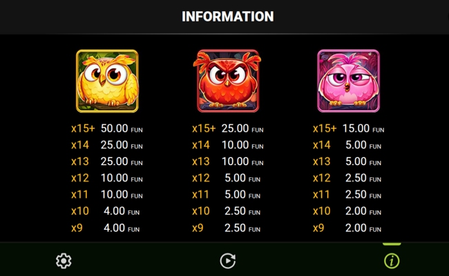 super crazy red x1000 paytable 1