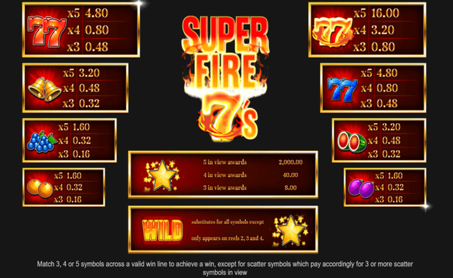super fire 7s paytable