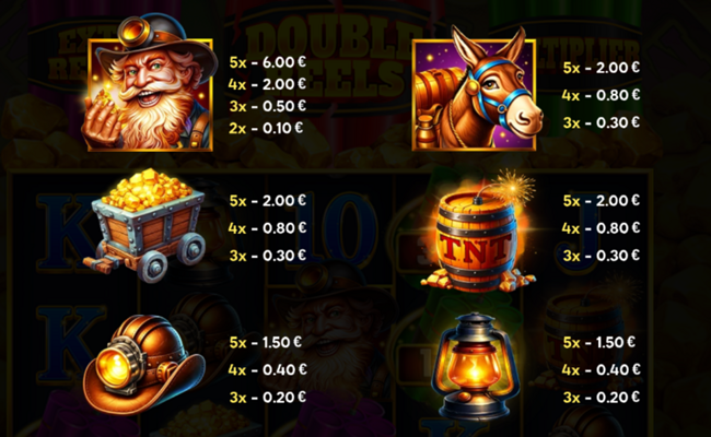 super gold link running wins paytable 1