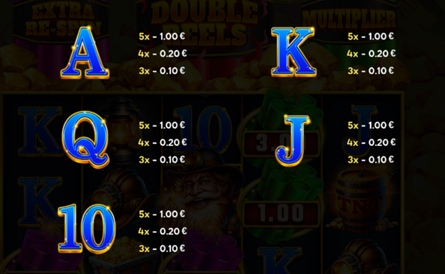 super gold link running wins paytable 2
