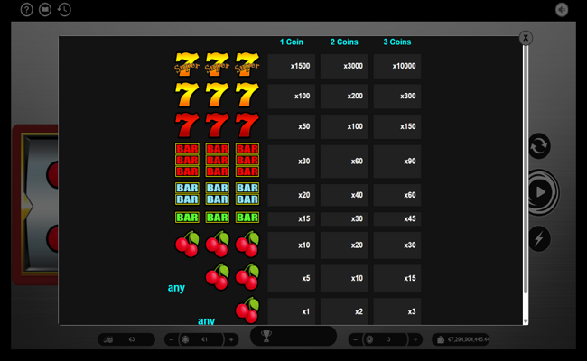 super golden 777 paytable