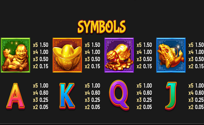 super golden dragon inferno paytable