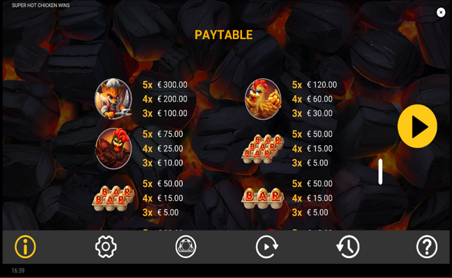 super hot chicken wins paytable 4