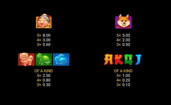 super hot teapots hold and win paytable