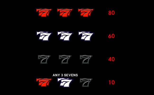 super jackpot double lion paytable 3