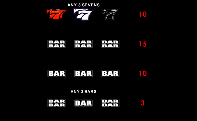 super jackpot double lion paytable 4
