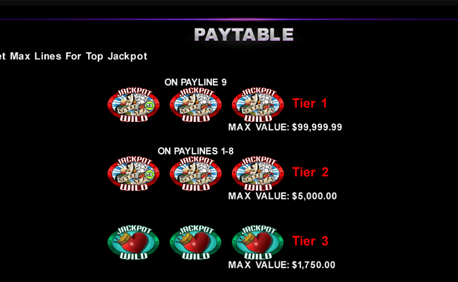 super jackpot seven seas paytable 1
