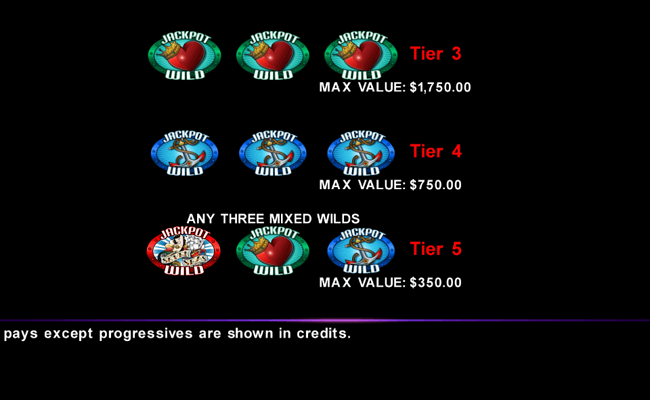 super jackpot seven seas paytable 2