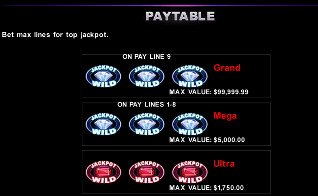super jackpot wild gems paytable 1
