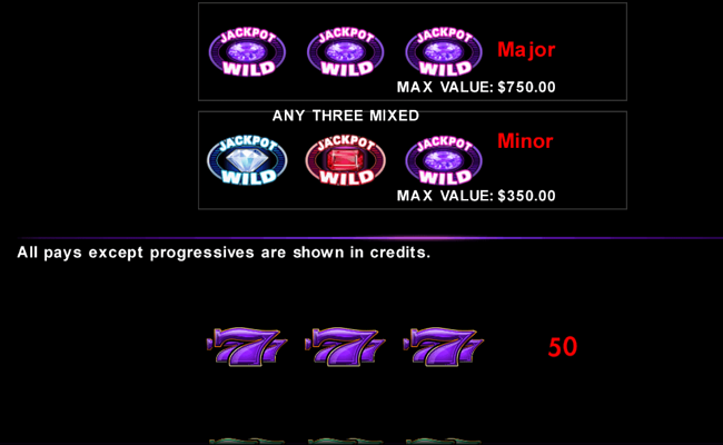 super jackpot wild gems paytable 2