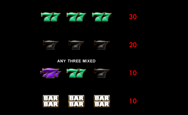 super jackpot wild gems paytable 3