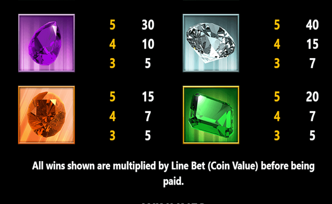 super life changer paytable 2