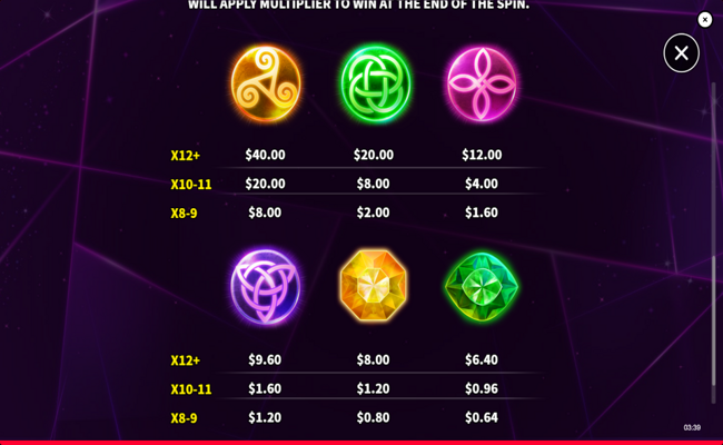 super lion bonanza jackpot paytable 2