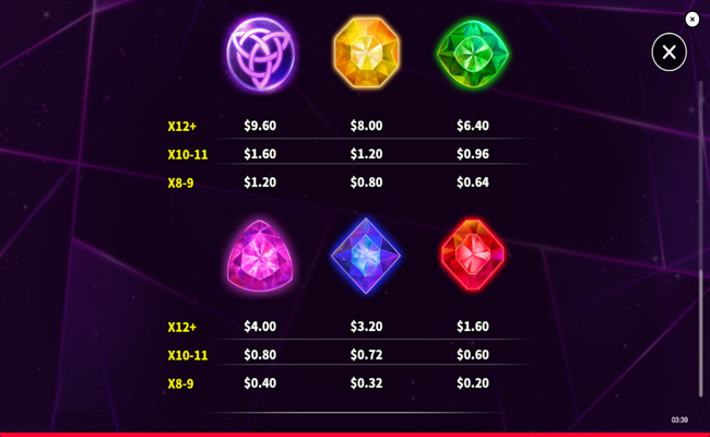 super lion bonanza jackpot paytable 3