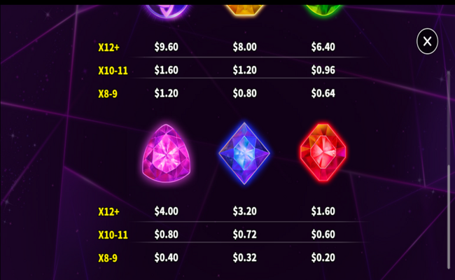 super lion bonanza no pjp paytable 3