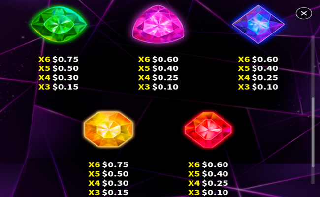super lion megaways paytable2
