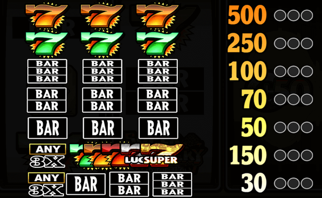 Super Lucky Reels