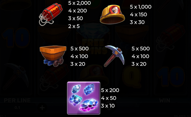 super miner mega gems paytable 1