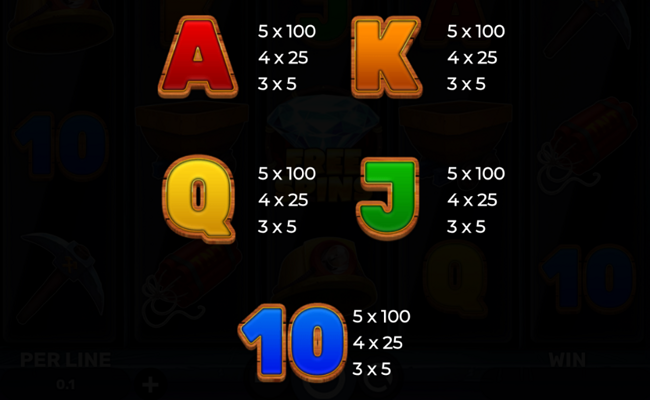super miner mega gems paytable 2