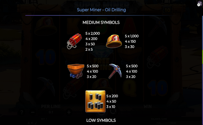 super miner oil drilling paytable 1
