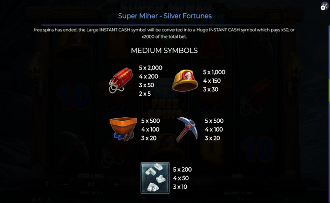 super miner silver fortunes paytable 1