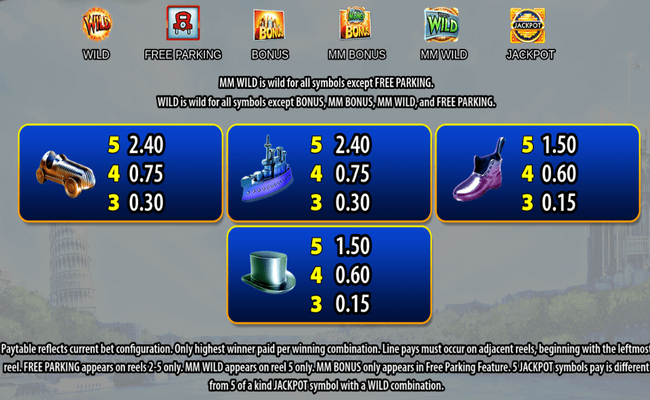 super monopoly money paytable 3