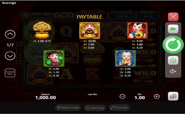super rich god paytable