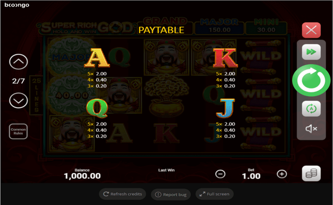 super rich god paytable2
