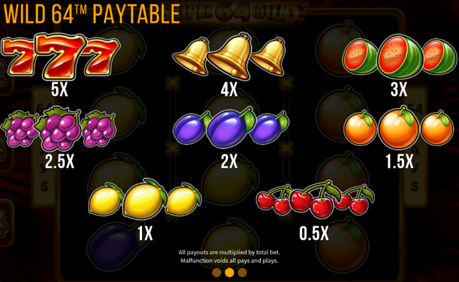 super wild 64 paytable