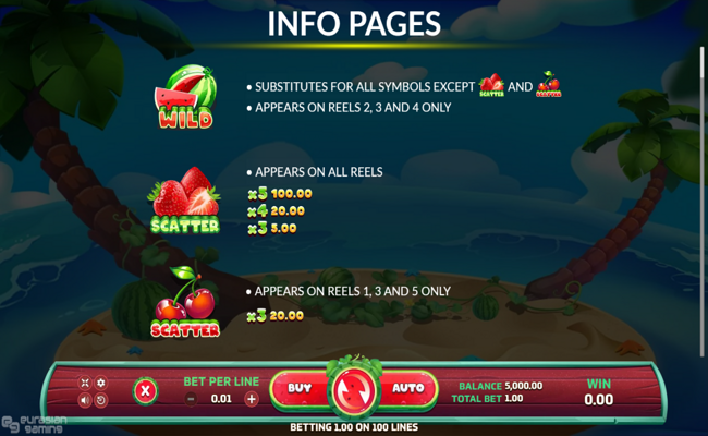 super wild watermelon paytable 1