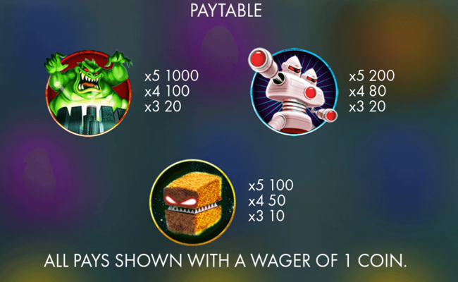 super wilds xl paytable