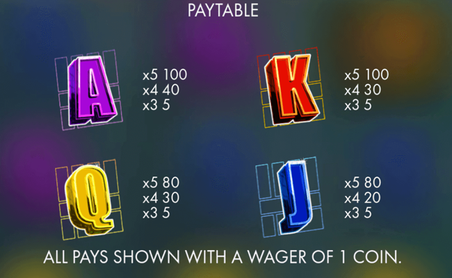 super wilds xl paytable2