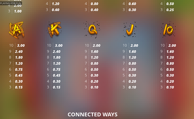 supersized paytable 2
